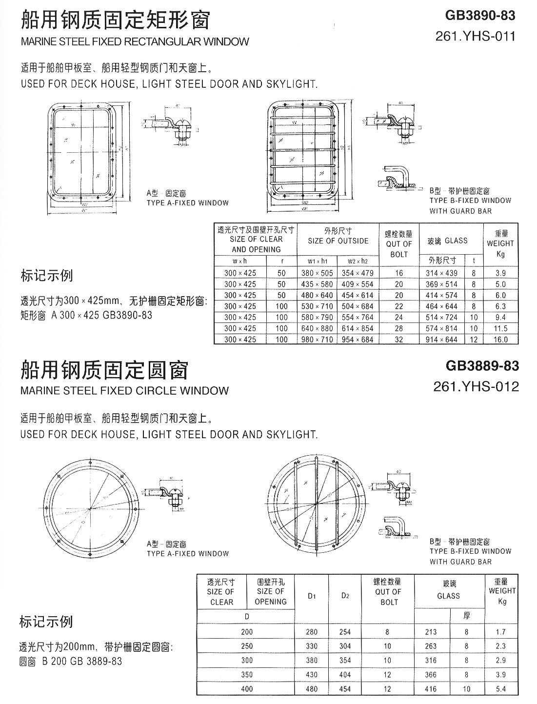 船用鋼質(zhì)固定矩形窗